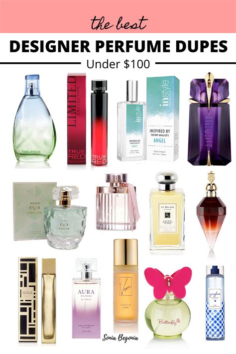 best fragrance dupe|affordable alternatives to designer perfume.